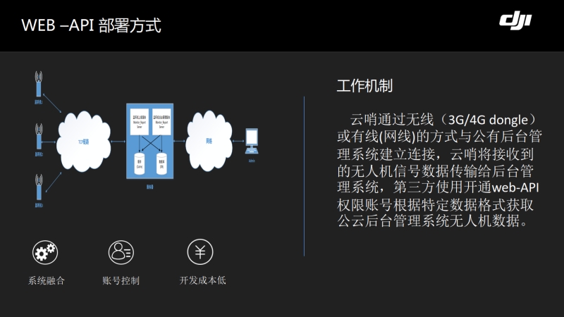 wps119.jpg 千亿平台-千亿(中国)一站式服务平台