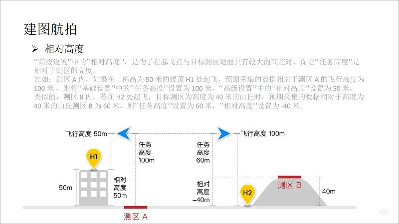 &#21315;&#20159;&#24179;&#21488;&#45;&#21315;&#20159;&#65288;&#20013;&#22269;&#65289;&#19968;&#31449;&#24335;&#26381;&#21153;&#24179;&#21488;