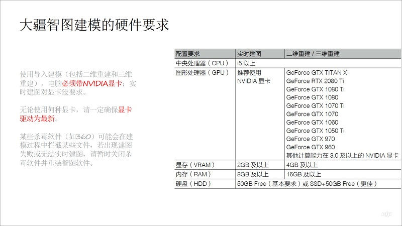 &#21315;&#20159;&#24179;&#21488;&#45;&#21315;&#20159;&#65288;&#20013;&#22269;&#65289;&#19968;&#31449;&#24335;&#26381;&#21153;&#24179;&#21488;