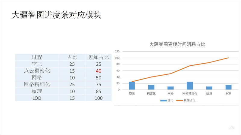 &#21315;&#20159;&#24179;&#21488;&#45;&#21315;&#20159;&#65288;&#20013;&#22269;&#65289;&#19968;&#31449;&#24335;&#26381;&#21153;&#24179;&#21488;