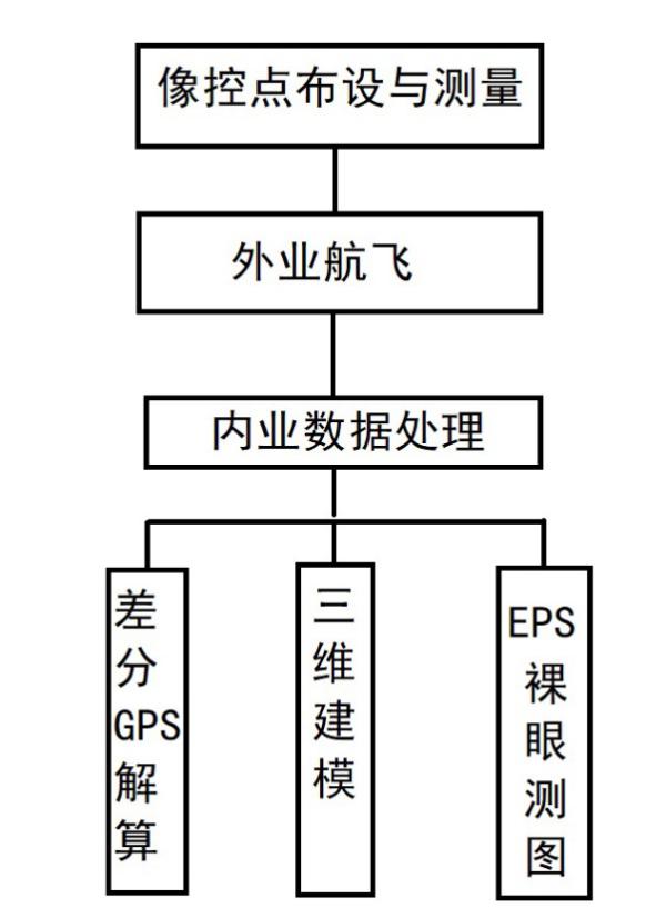 &#21315;&#20159;&#24179;&#21488;&#45;&#21315;&#20159;&#65288;&#20013;&#22269;&#65289;&#19968;&#31449;&#24335;&#26381;&#21153;&#24179;&#21488;