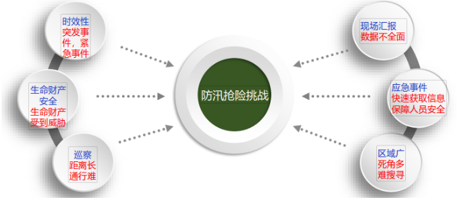 &#21315;&#20159;&#24179;&#21488;&#45;&#21315;&#20159;&#65288;&#20013;&#22269;&#65289;&#19968;&#31449;&#24335;&#26381;&#21153;&#24179;&#21488;